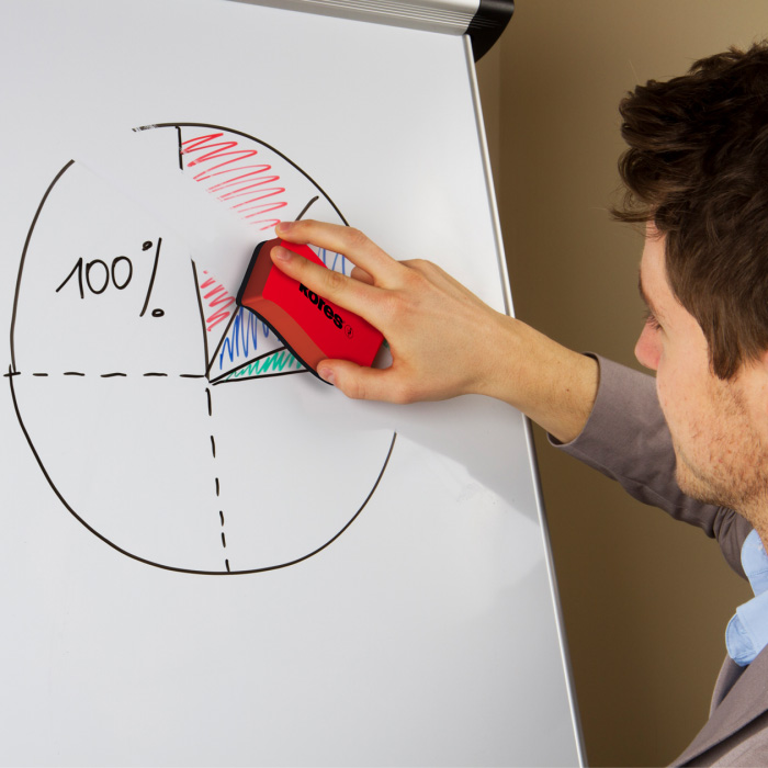 Burete magnetic whiteboard kores [2]