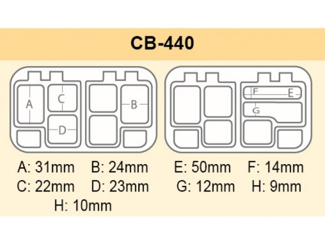 Cutie Meiho Versus CB-440 Black Versus CB-440 Black [3]