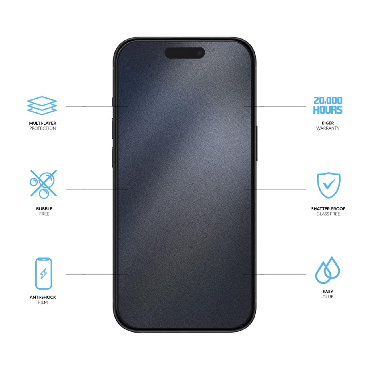Folii Telefoane - Eiger Folie Clear Triflex H.I.T iPhone 16 Pro Max Clear