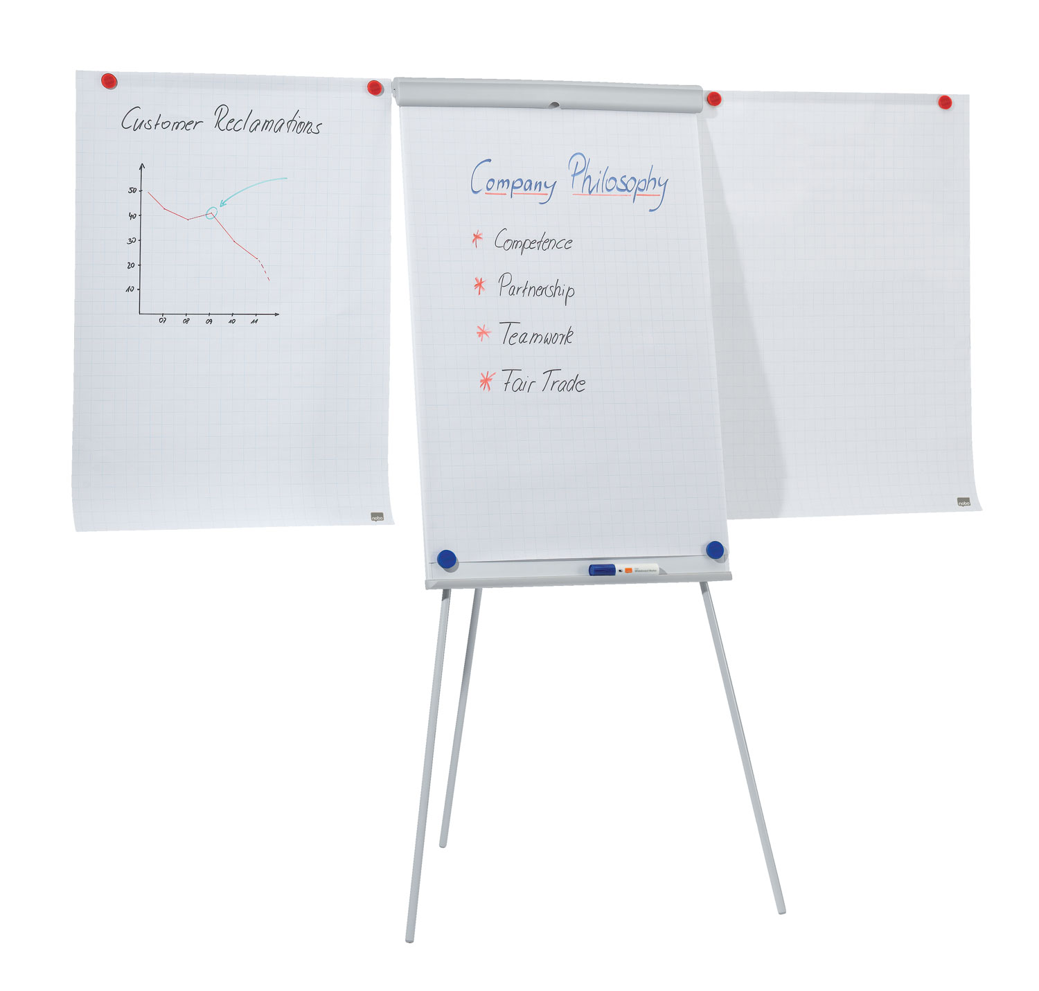 Flipchart magnetic cu brate/trepied 68 x 100 cm essentials nobo [4]