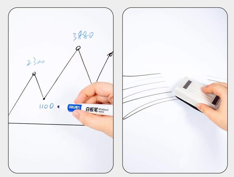 Flipchart magnetic mobil 75*107 cm deli [1]