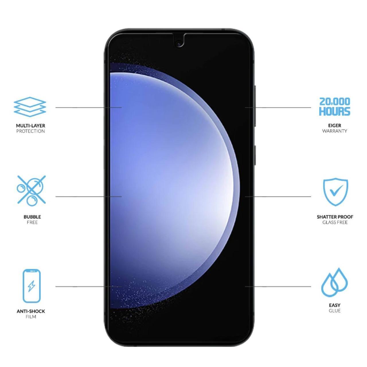 Eiger Folie Clear Triflex H.I.T Samsung Galaxy S24 Clear, pachet de 2 buc [2]