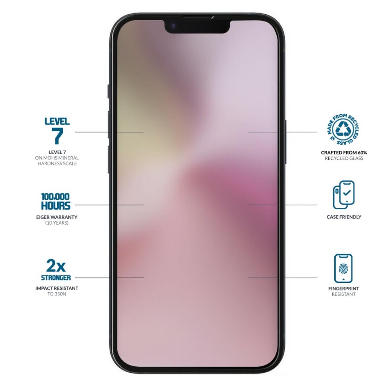 Eiger Folie Sticla 3D Mountain Glass GRS iPhone 17e / iPhone 16e / iPhone 14 / iPhone 13 / iPhone 13 Pro Clear [1]