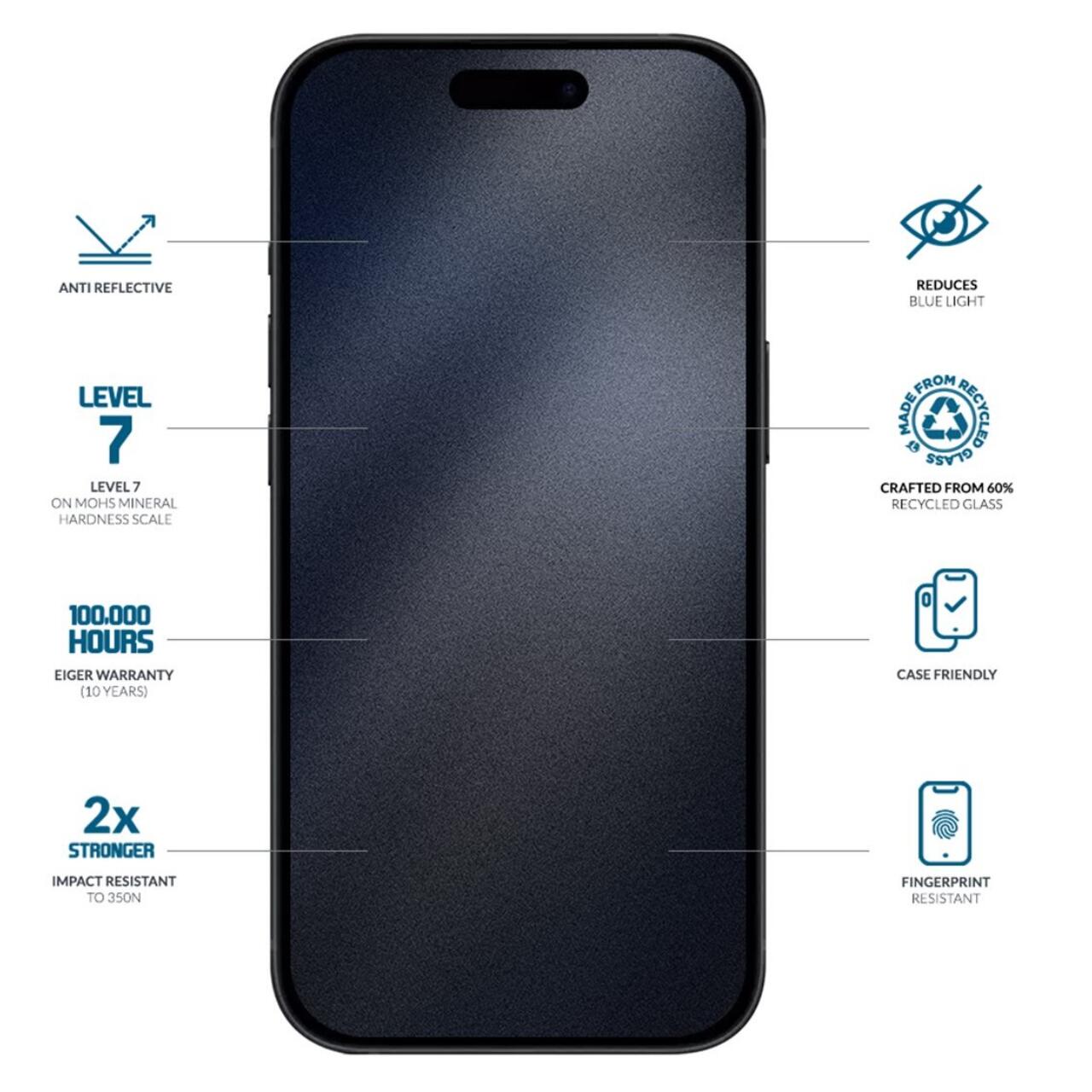 Eiger Folie Sticla Anti-Blue Light Edge GRS Mountain Blue iPhone 17 Pro Max / 16 Pro Max  [1]