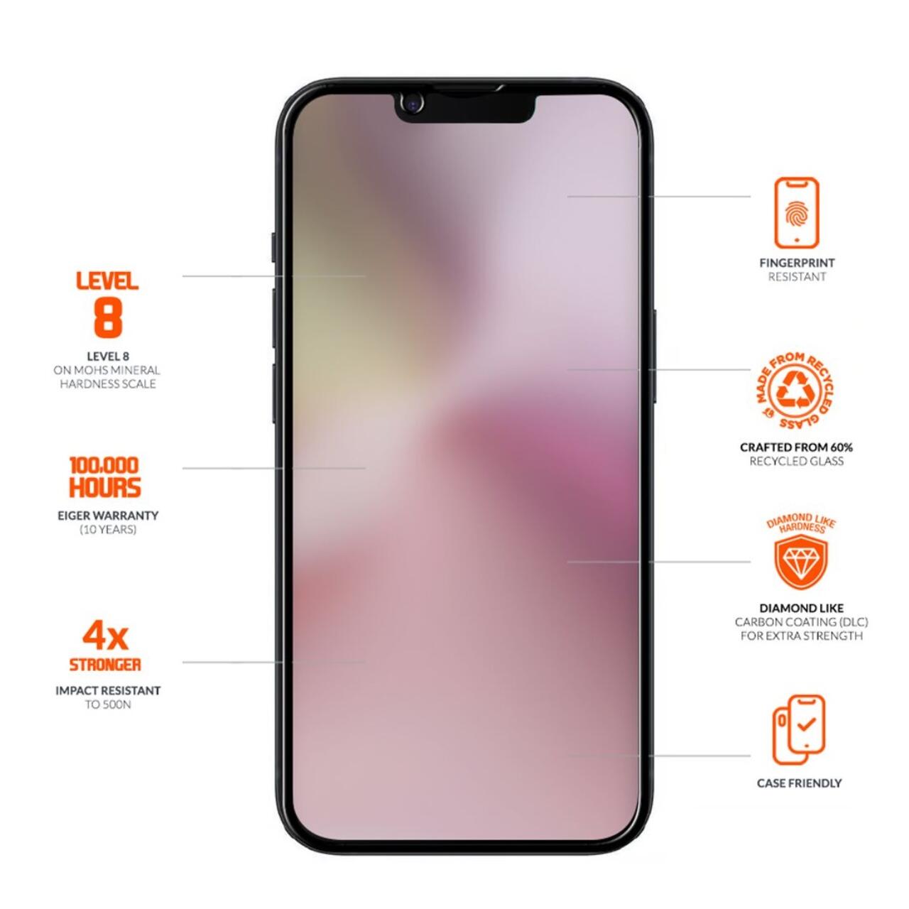 Eiger Folie Sticla Mountain Glass Ultra GRS iPhone 17e / iPhone 16e / iPhone 14 / iPhone 13 / iPhone 13 Pro Clear [1]