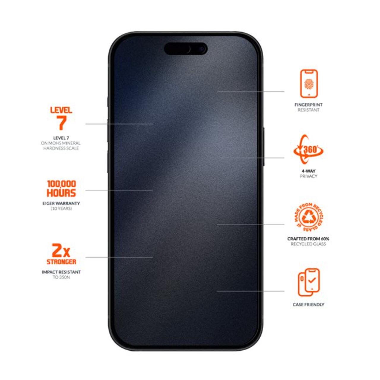 Eiger Folie Sticla Privacy Mountain Black Edge 360 GRS iPhone 16 Pro [1]