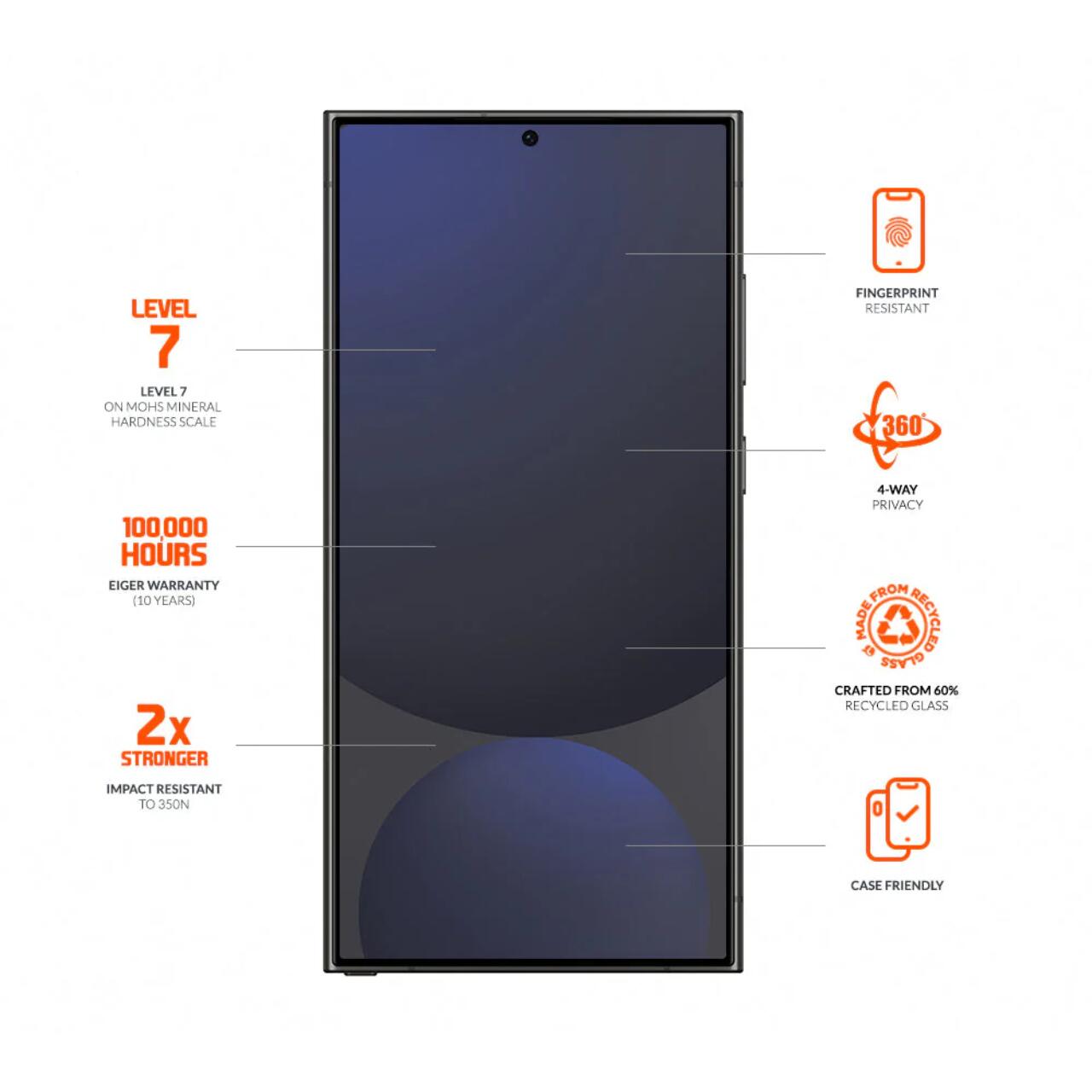 Eiger Folie Sticla Privacy Mountain Edge GRS 360 Samsung Galaxy S26 Ultra Black [2]