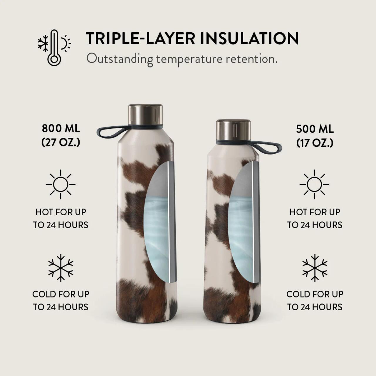 Burga Sticla Termos Inox Celestial, 500 ml [3]