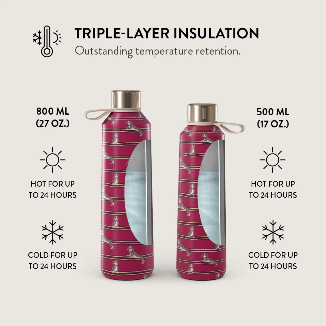 Burga Sticla Termos Inox On Hold, 500 ml [3]