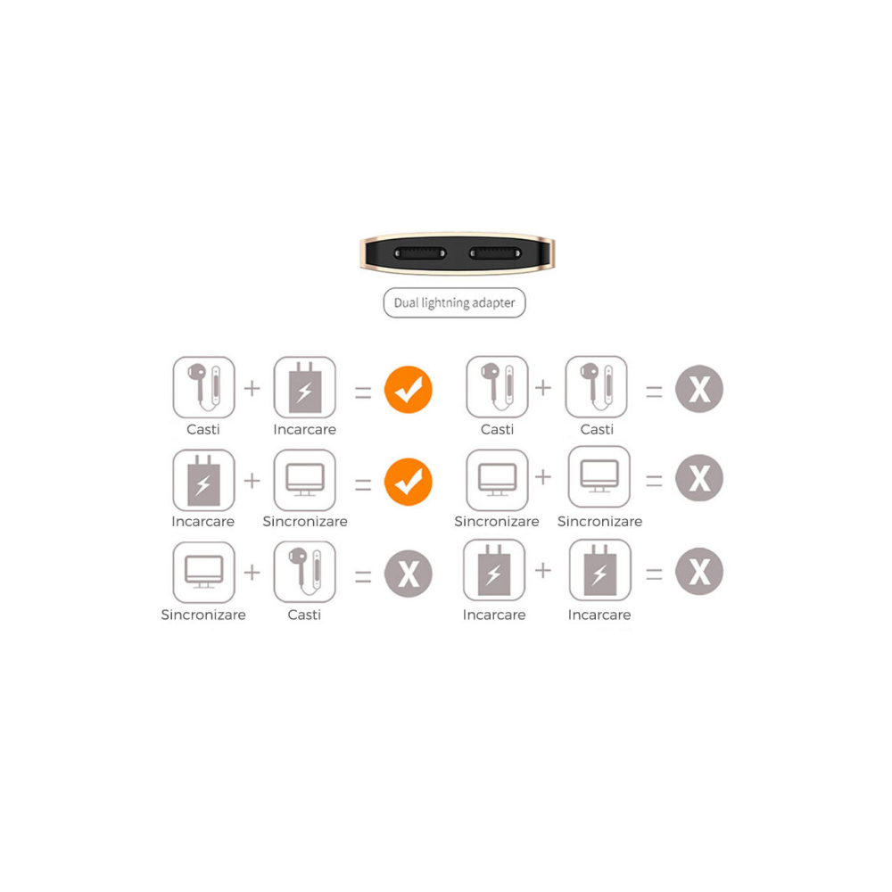 Adaptor Lightning la Dual Port Lightning Mcdodo Compact Red [2]