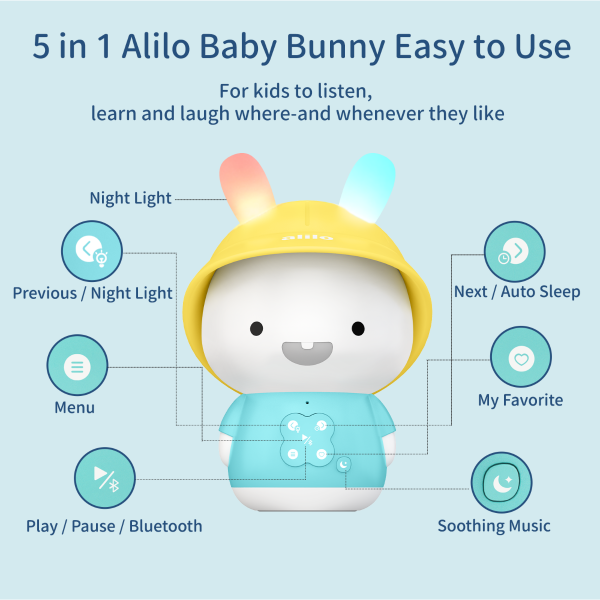 Alilo Baby Bunny - Iepuras interactiv cu povesti si cantece, albastru, RO/EN [10]