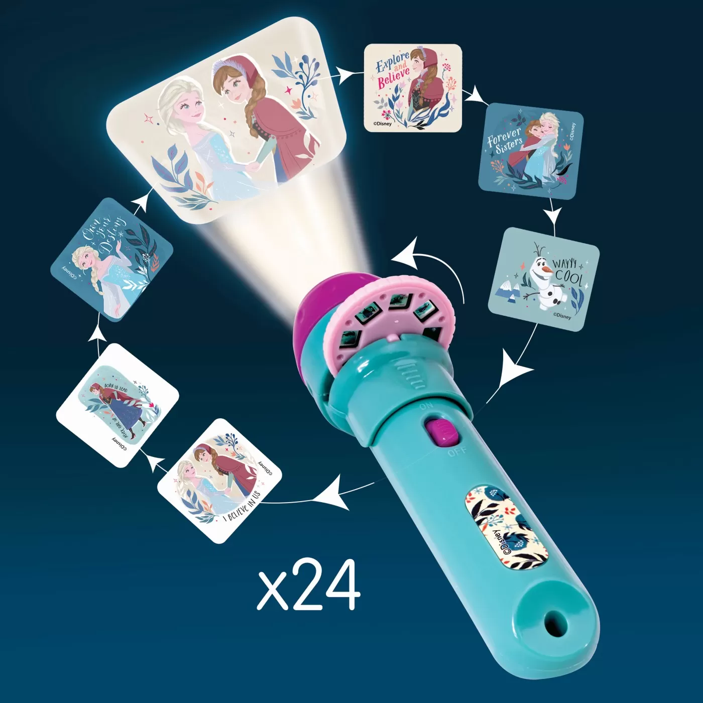 Mini Proiector Frozen 2, varsta de la 3 ani la +15 ani [5]