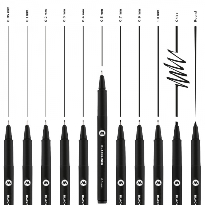 Blackliner 0.05 – 1 mm, Chisel, Round [5]