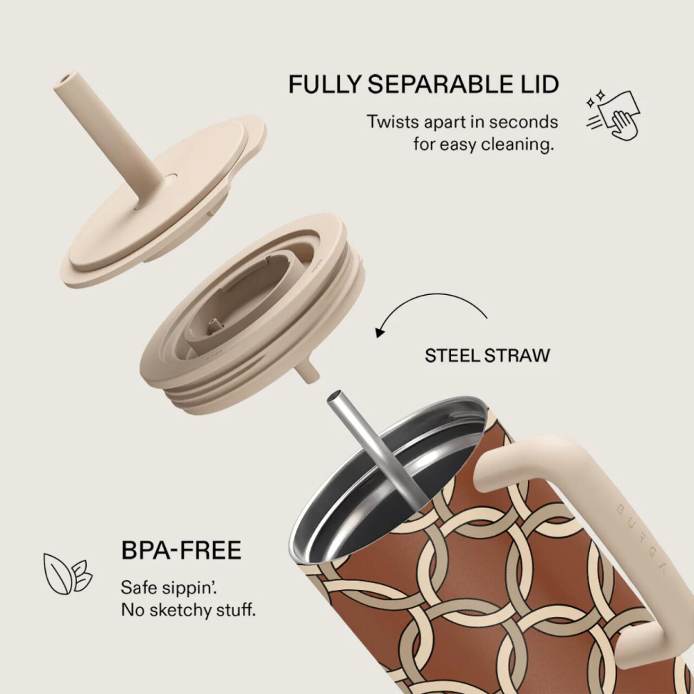Burga Cana Termos Heritage 1.2 L cu capac anti scurgeri si pai reutilizabil, inox [7]
