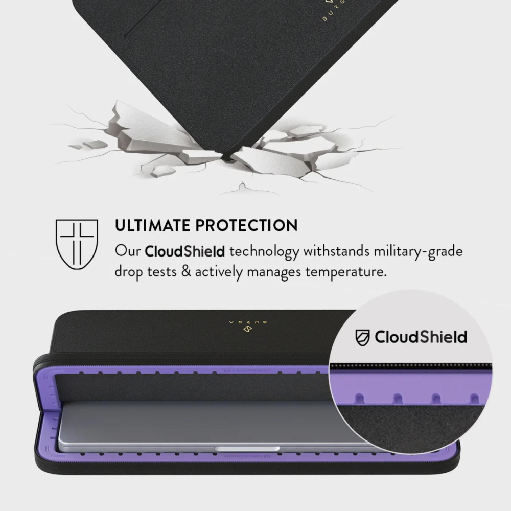 Burga Husa antisoc Laptop 14 inch Salem, cu fermoar, rezistenta la apa [3]