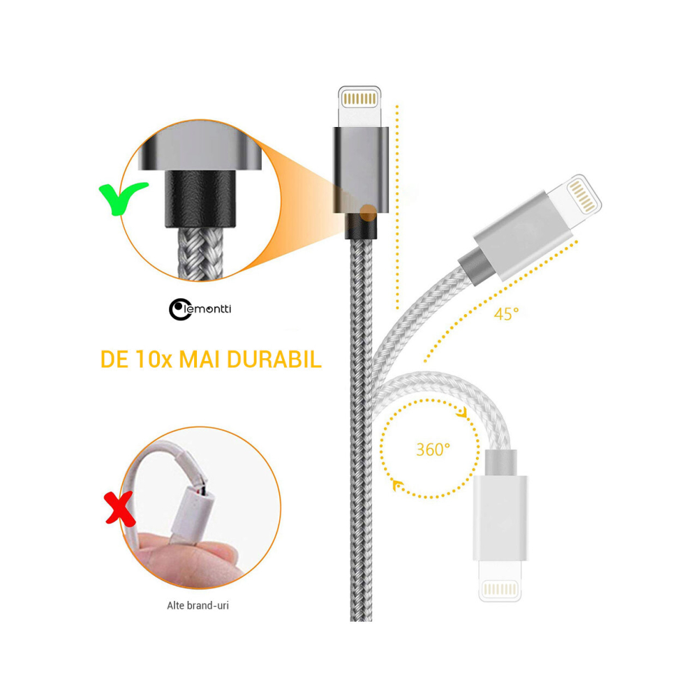 Cablu MFI Lightning la Type-C Lemontti Quick Charge 1.5m, Gri [2]
