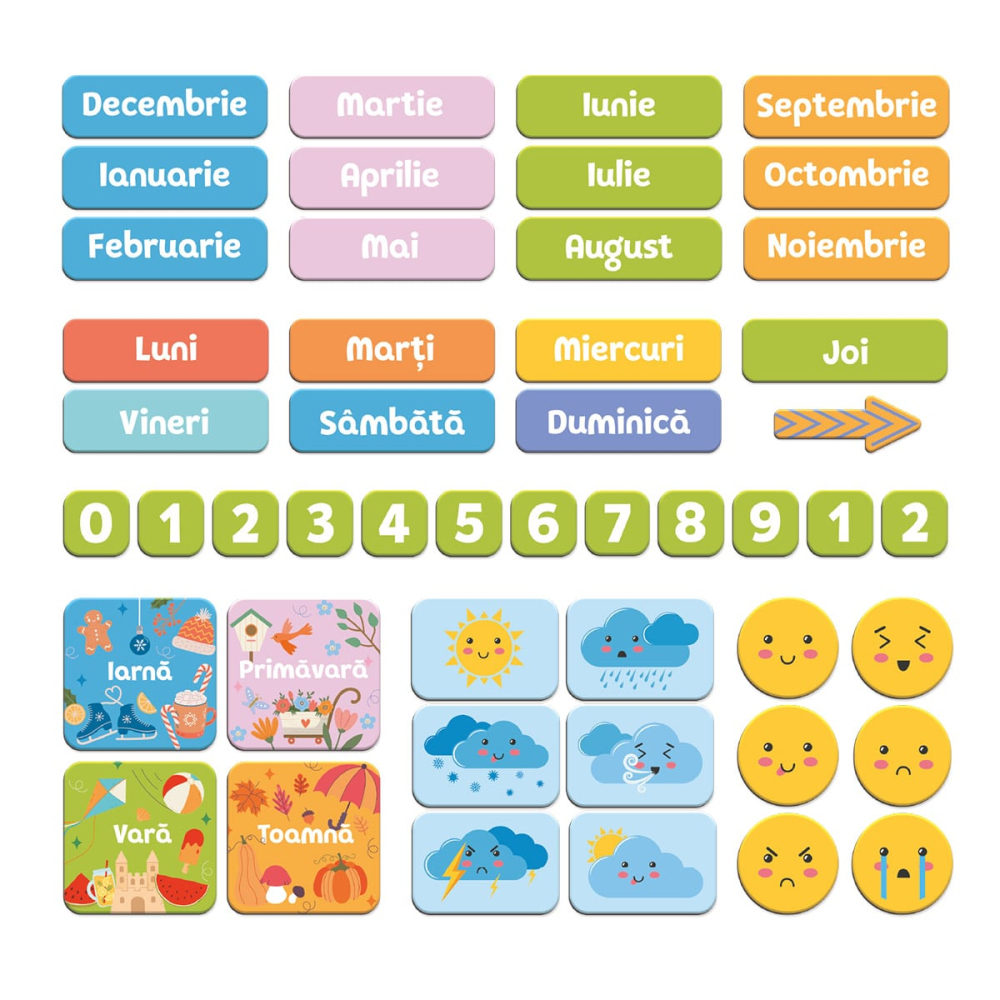 Calendar educativ magnetic in limba romana, copii varsta 3-10 ani [3]