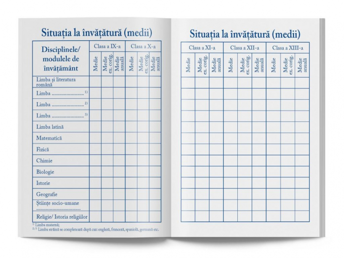 Carnet de elev pentru liceu [3]