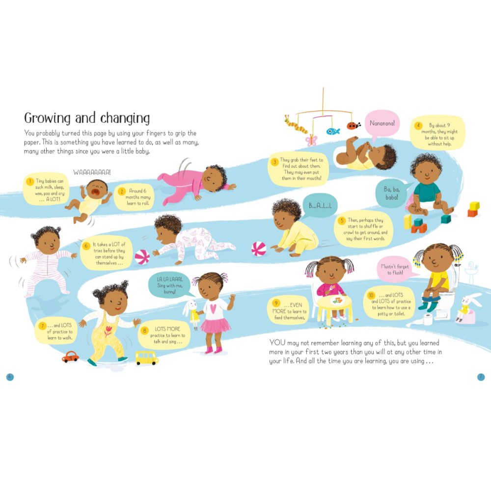 Carte cu ilustratii, Ghid Despre Sanatate, All About You and Your Body, Varsta 3 ani+ [3]