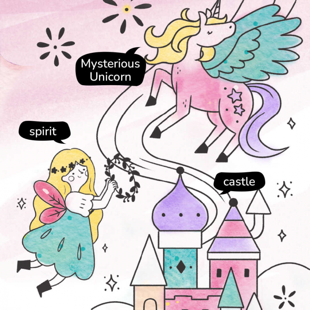 Carte de colorat cu desene, include pensula de pictat si acuarele, Unicorni, Mideer [3]