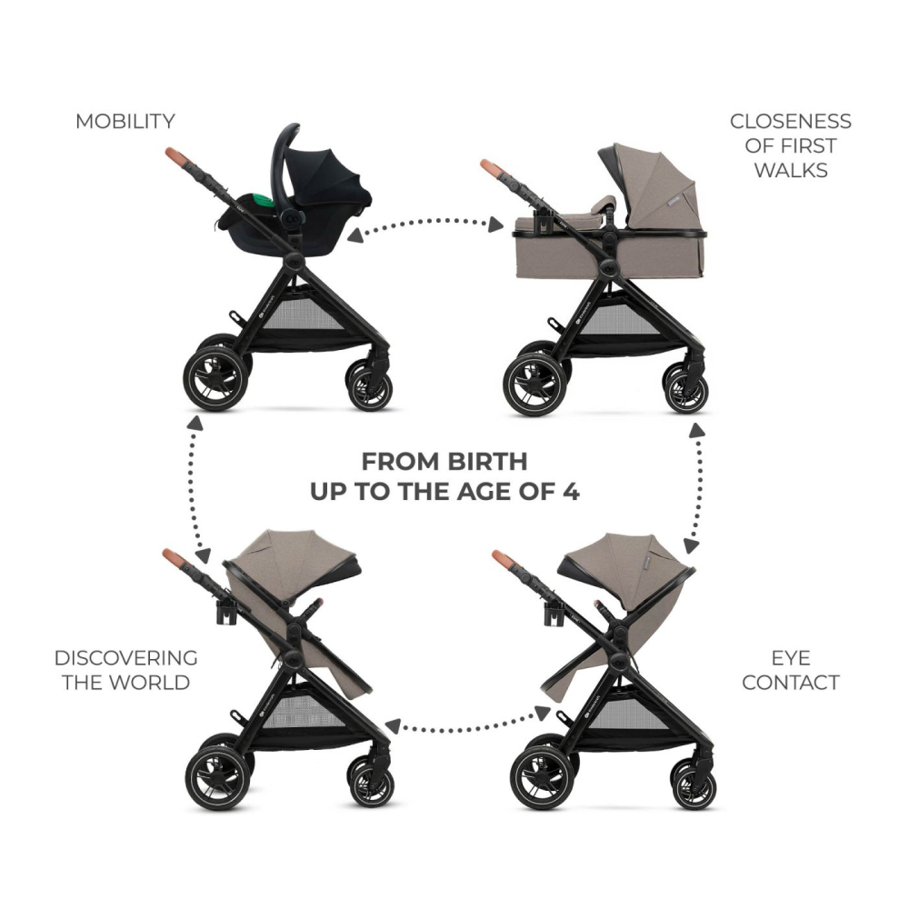 Carucior kinderkraft esme pro, 3 in 1, sand beige copii varsta 0 luni - 4 ani [5]
