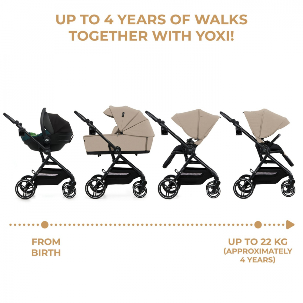 Carucior kinderkraft yoxi 3in1 (mink pro) bej nisip, varsta de la 0 luni la 3 ani [8]