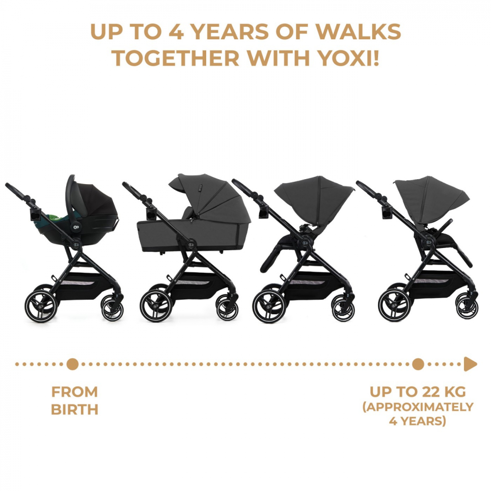 Carucior kinderkraft yoxi 3in1 (mink pro) moon grey, varsta de la 0 luni la 4 ani [12]