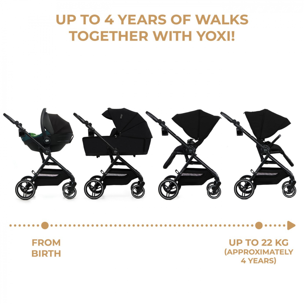 Carucior kinderkraft yoxi 3in1 (mink pro) pure black, varsta de la 0 luni la 4 ani [4]