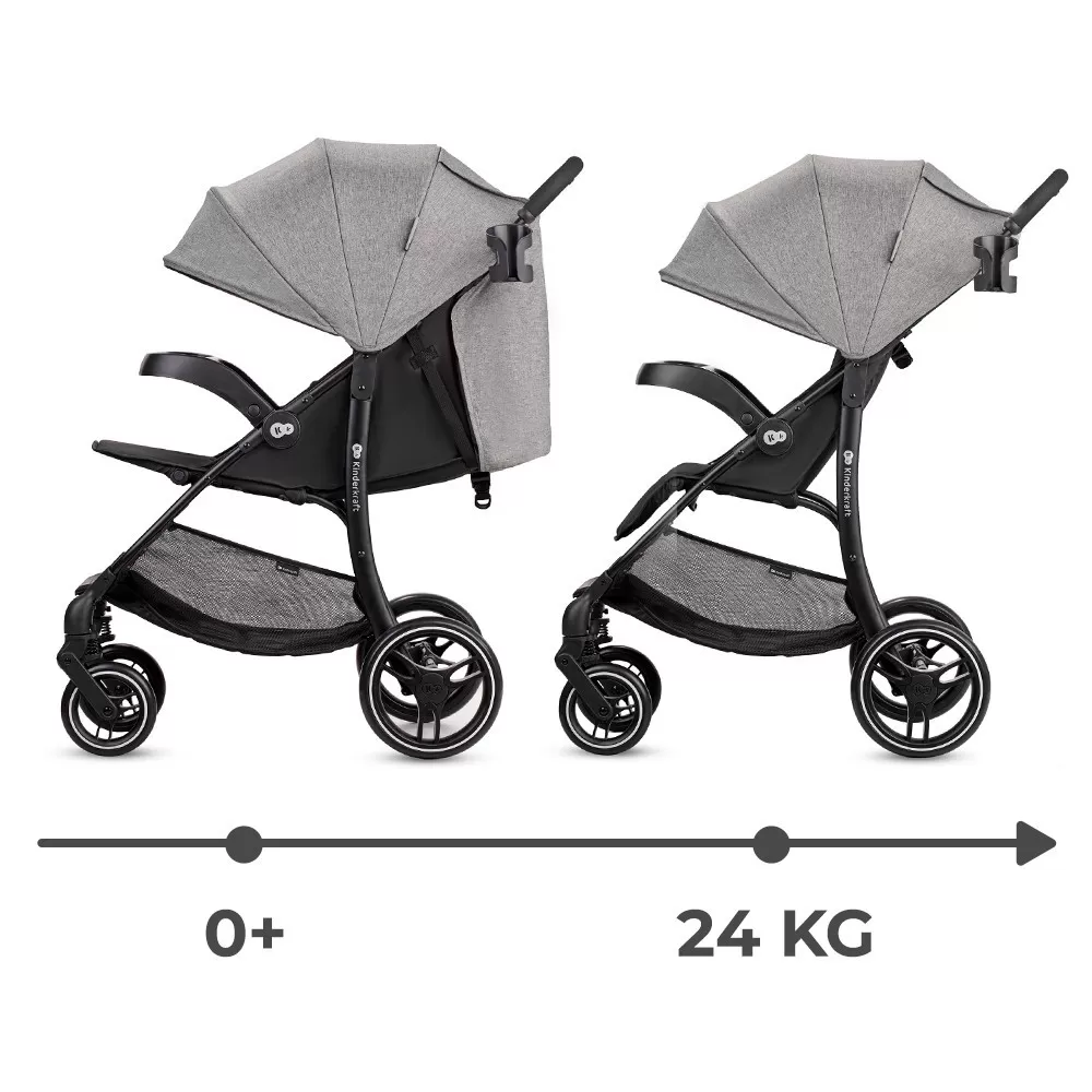 Carucior sport kinderkraft trig2, grey, varsta de la 0 luni la 3 ani [7]