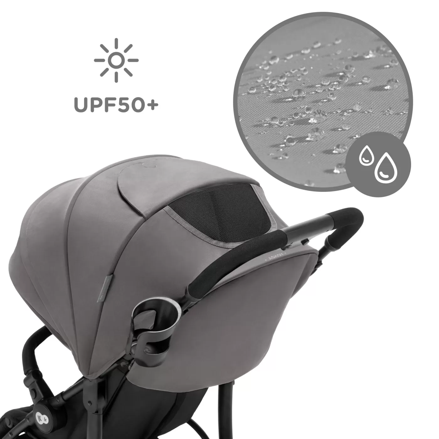Caruciorul kinderkraft askoy, grey, varsta de la 0 luni la 6 ani [7]