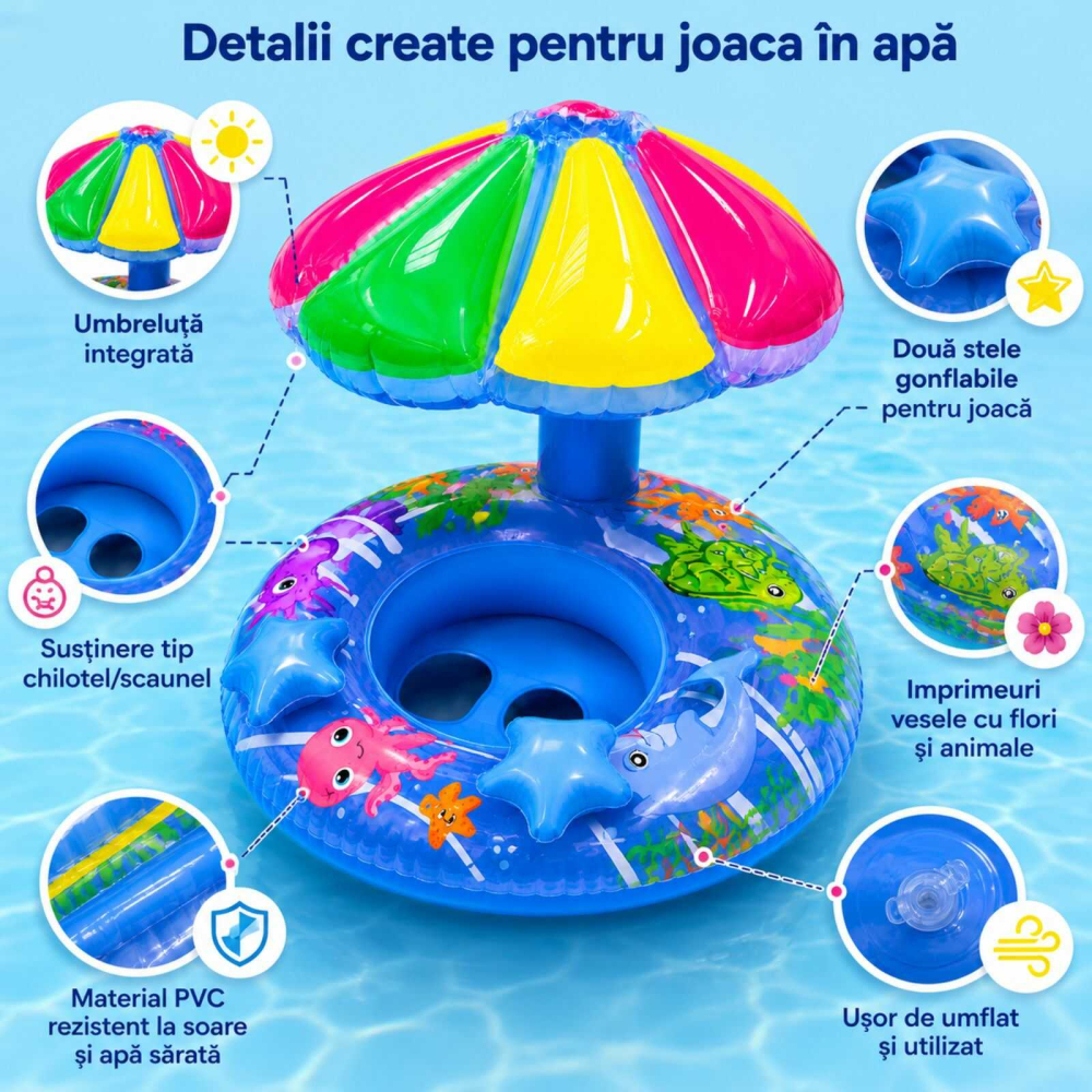 Colac de Inot Bebelusi cu Umbreluta, Sustinere Tip Chilotel, [6]
