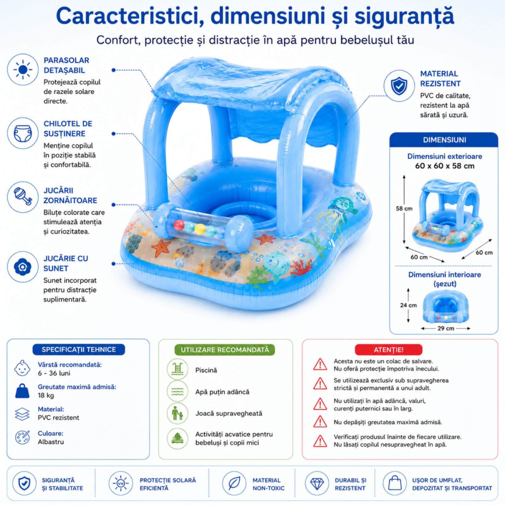 Colac bebe cu parasolar si sezut, 6-36 luni, max 18 kg [2]