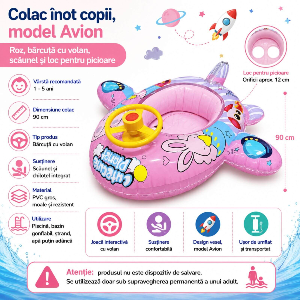 Colac inot copii 1-5 ani, barcuta cu volan, chilotel, Avion [2]