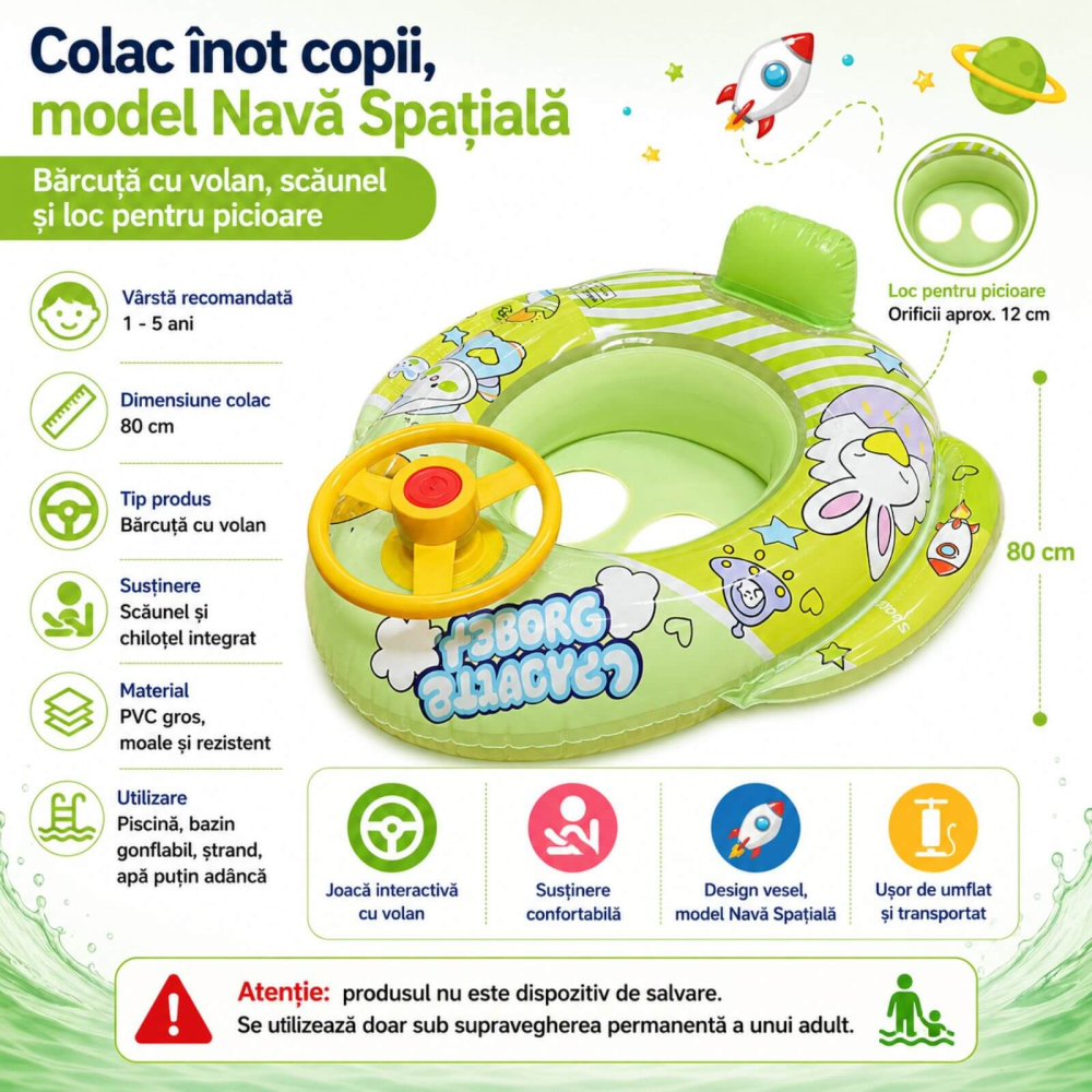 Colac inot copii 1-5 ani, barcuta cu volan, chilotel, Verde [2]
