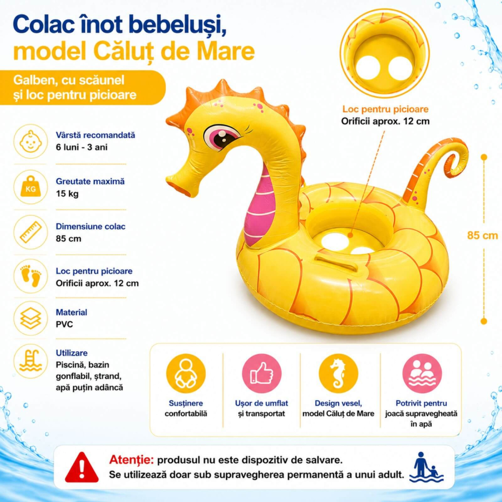Colac inot bebelusi, Calut de Mare, cu chilotel si sezut, 6 luni-3 ani [2]