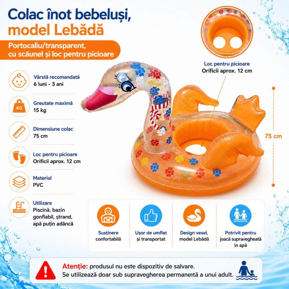 Colac inot bebelusi, Lebada, cu chilotel si sezut, 6 luni-3 ani [2]