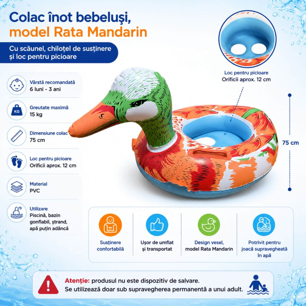 Colac inot bebelusi, Rata, cu chilotel si sezut, 6 luni-3 ani [2]
