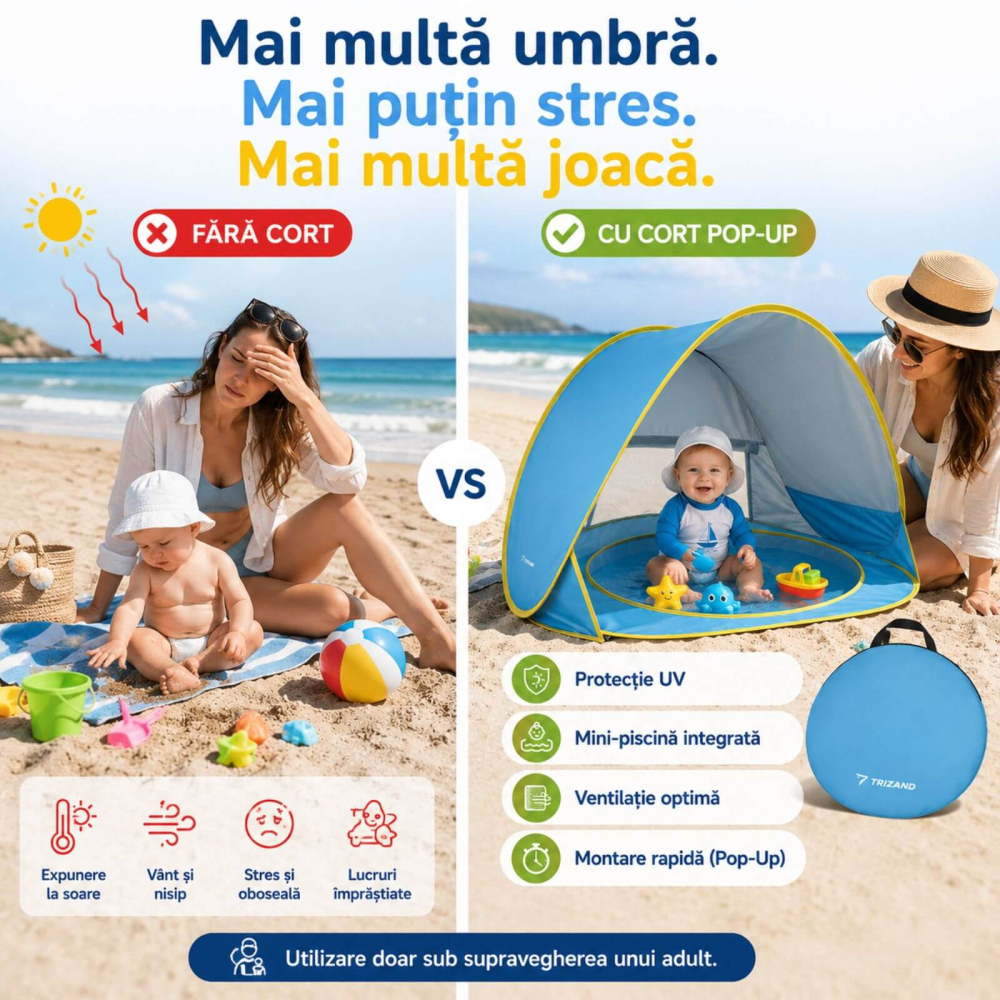 Cort Plaja Copii si Bebelusi, Protectie UV, cu Piscina - Micostore.ro [7]