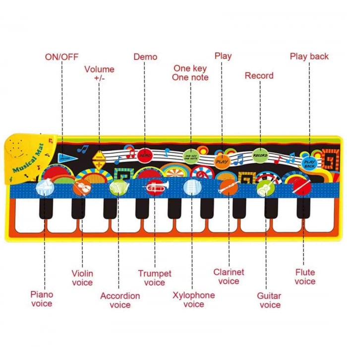 Covoras muzical pian pentru copii cu 8 sunete - Micostore.ro [3]