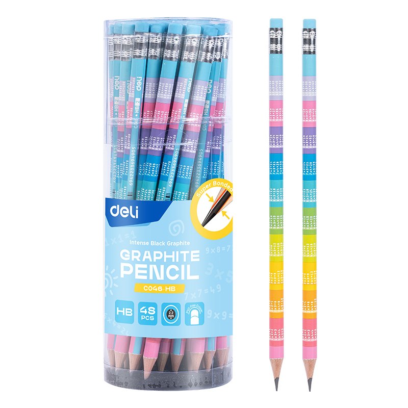 Creion grafit hb cu guma tabla inmultirii deli [2]