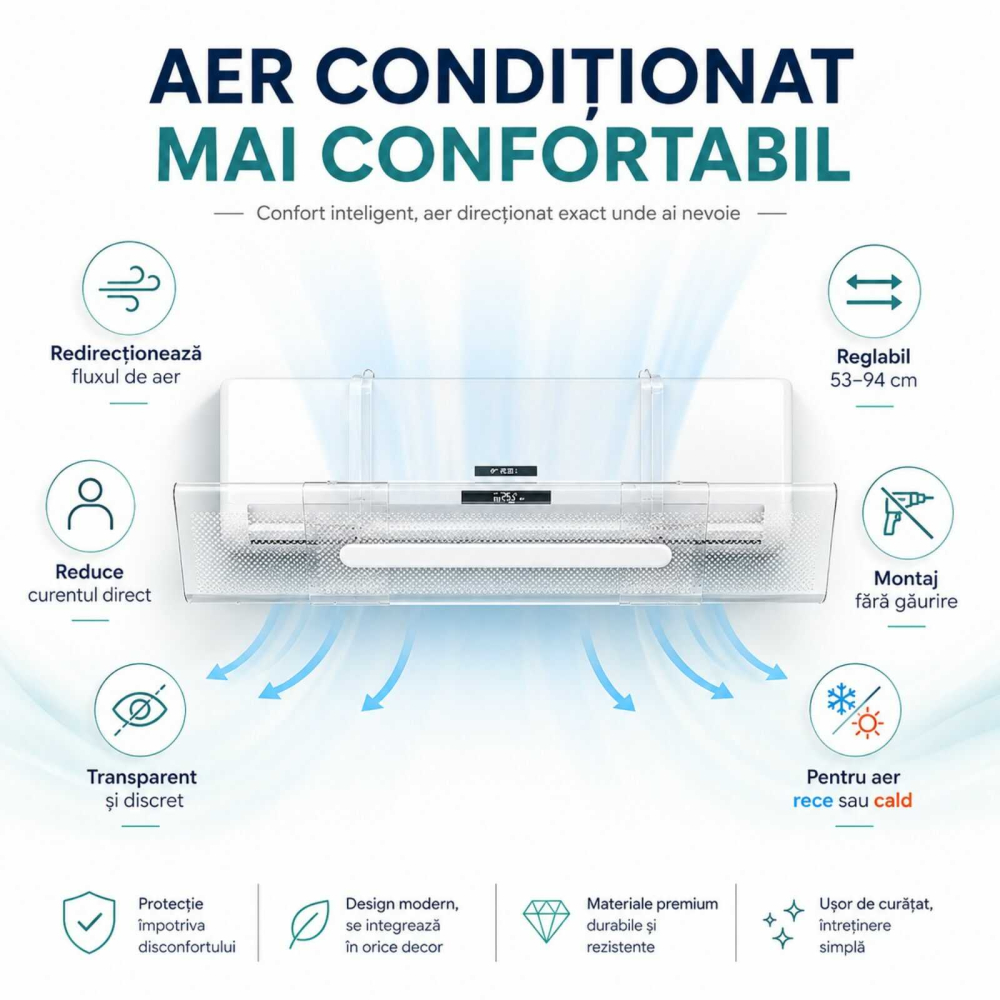 Deflector Aer Conditionat, Reglabil, Extensibil, 53 - 94 cm [3]