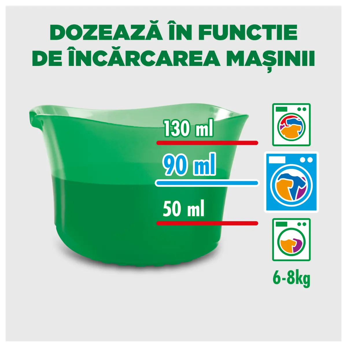 Detergent lichid Ariel Mountain Spring, 60 spalari, 3l [3]