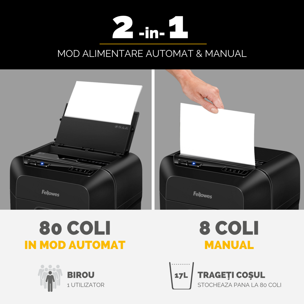 Distrugator documente 80m mini-cut fellowes [3]