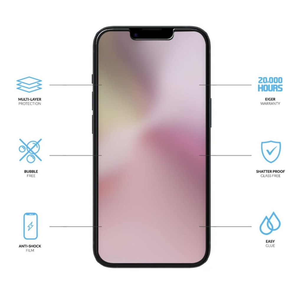 Eiger Folie Clear Triflex H.I.T GRS   iPhone 17e / iPhone 16e / iPhone 14 / iPhone 13 / iPhone 13 Pro Clear [2]