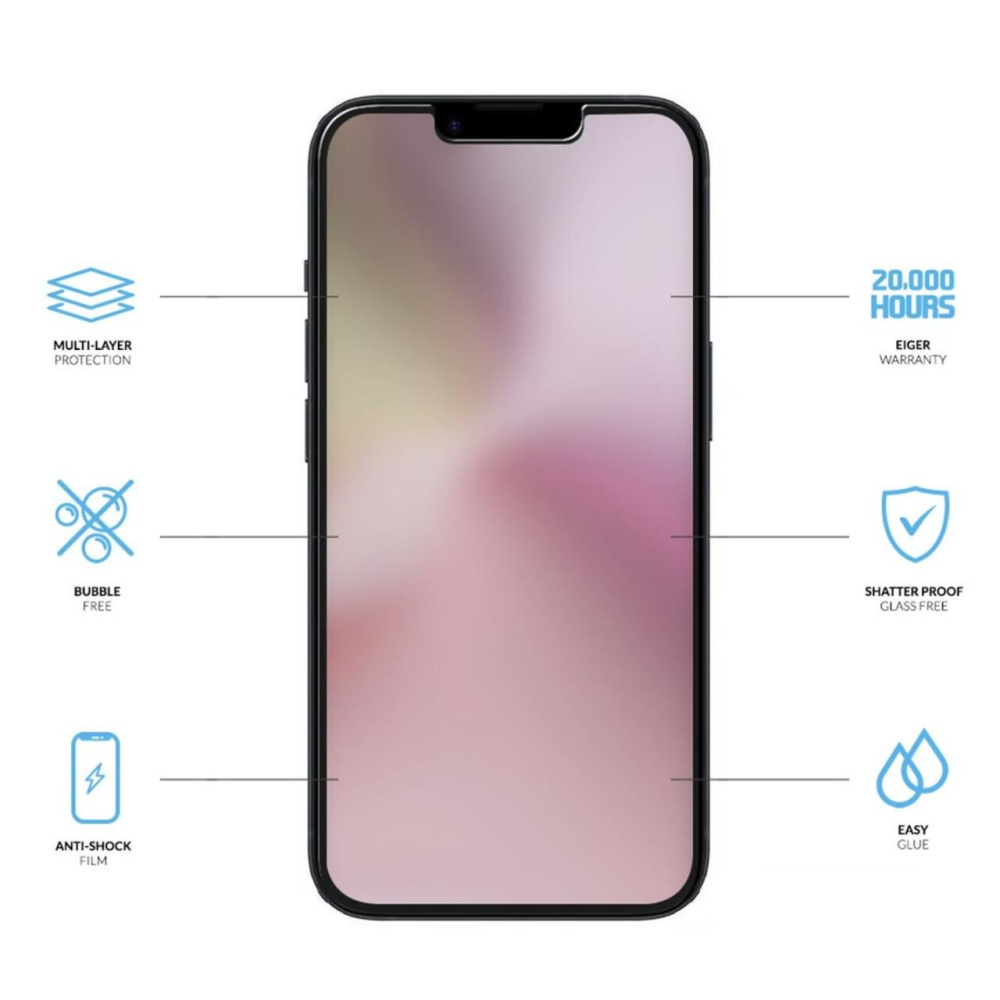 Eiger Folie Clear Triflex H.I.T GRS iPhone 17e / iPhone 16e / iPhone 14 / iPhone 13 / iPhone 13 Pro, pachet de 3 buc, Clear [2]