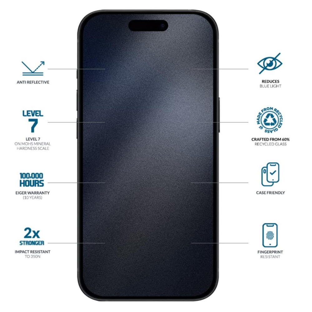 Eiger Folie Sticla Anti-Blue Light Edge GRS Mountain Blue iPhone 17 / iPhone 17 Pro / 16 Pro [2]