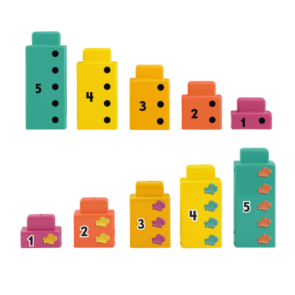 Fisher price jucarie educativa aligator stivuibila copii varsta 3 ani - 7 ani [7]