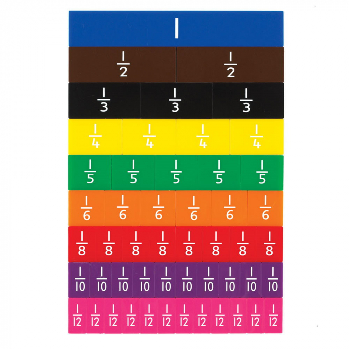 Fractii, set educativ cu 51 piese, 6+ ani [3]