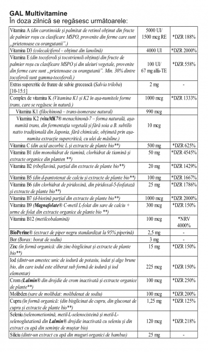 GAL Multivitamine, cu toate vitaminele, mineralele și oligoelementele in forma in care apar in natura, 30 doze [5]