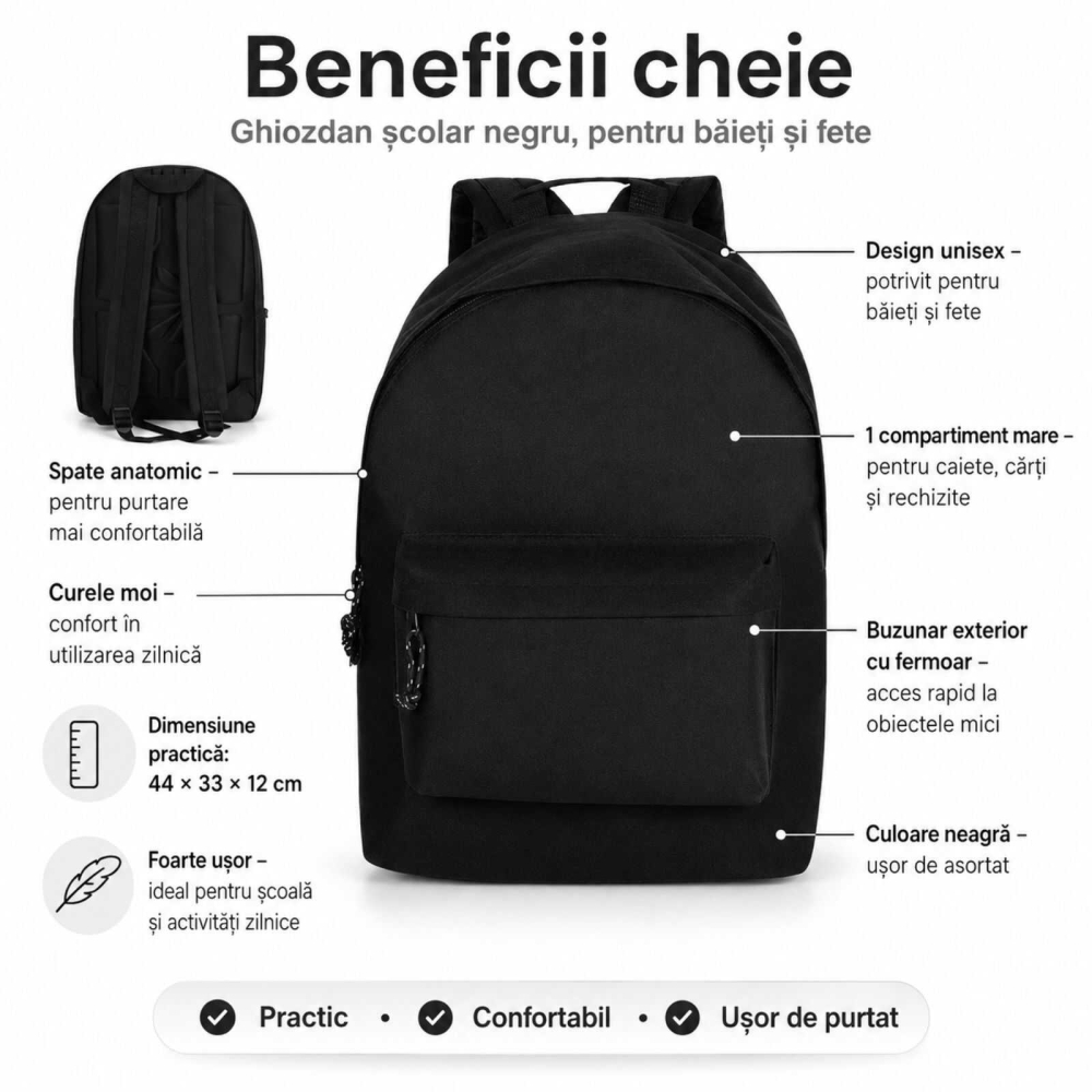 Ghiozdan Negru pentru Scoala, Usor cu 1 Compartiment [4]